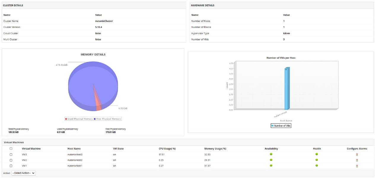 ManageEngine APM Microservices