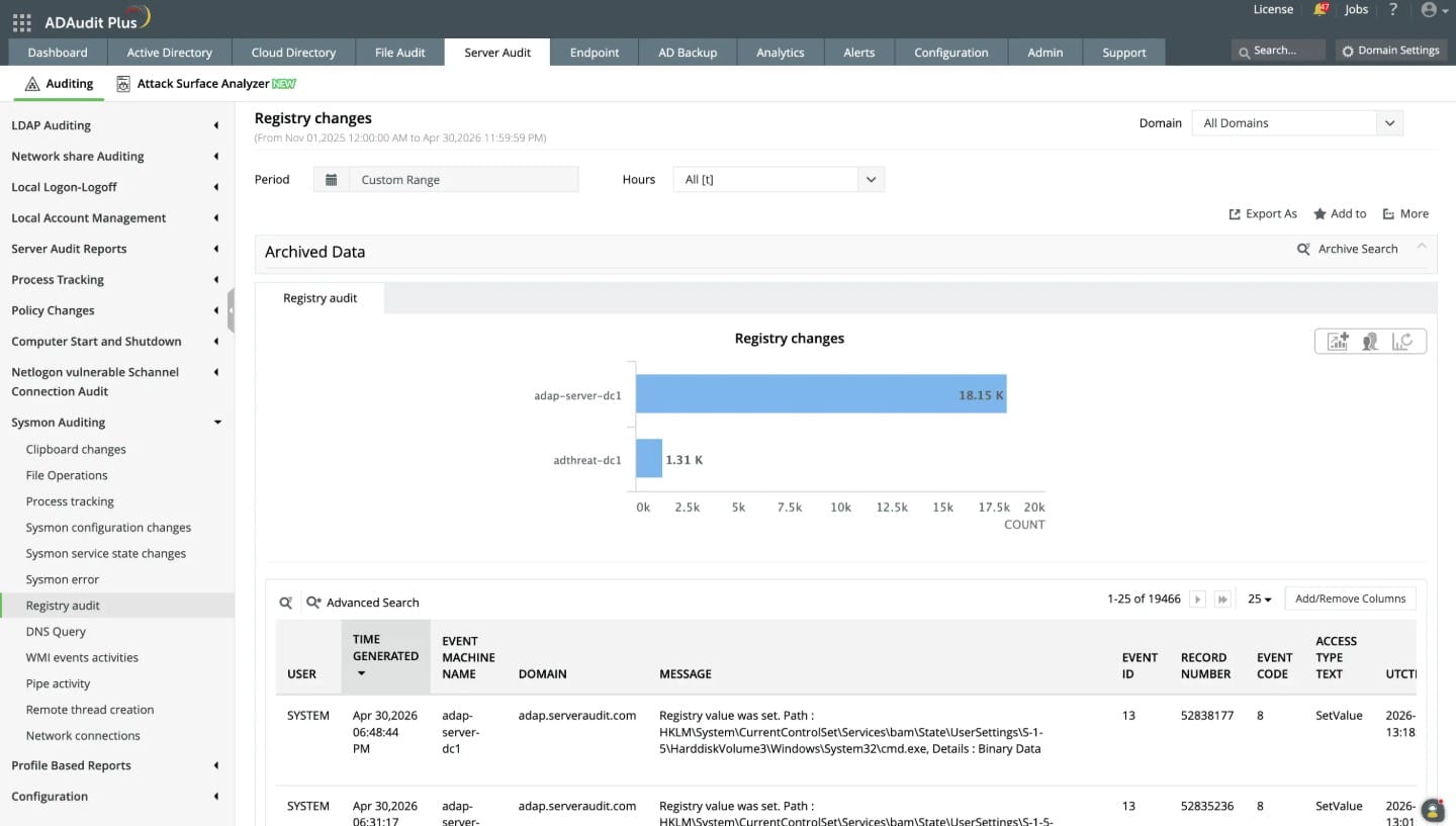 ManageEngine AdAudit Plus netapp file integrity
