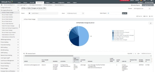 11 Best File Integrity Monitoring Tools - FREE Downloads & Trials!
