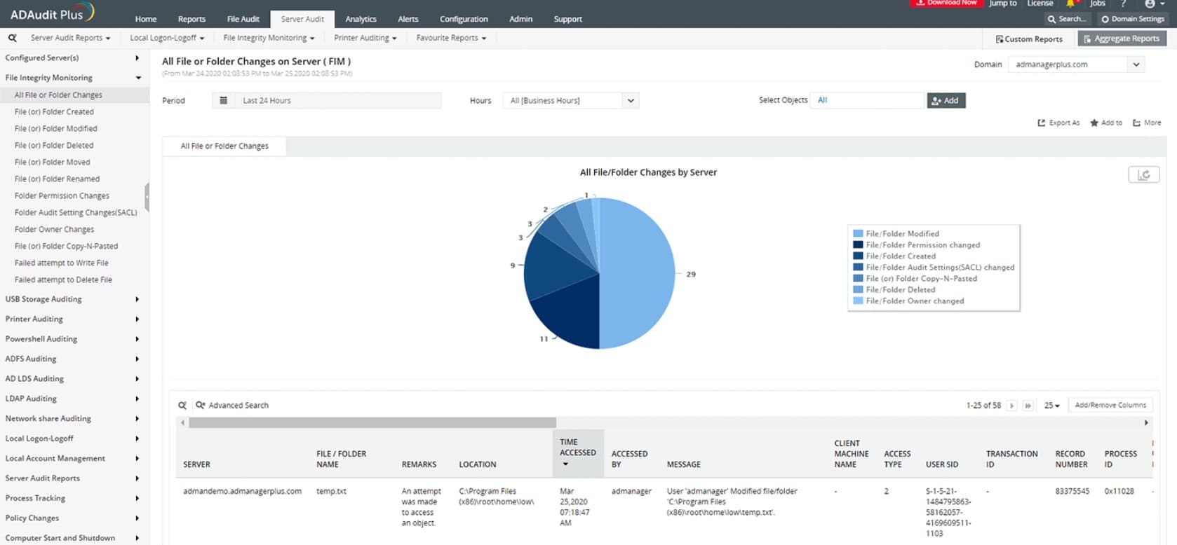 ManageEngine AdAuditPlus file integrity