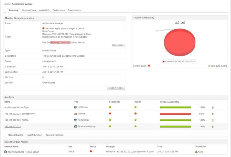 ManageEngine Applications Manager