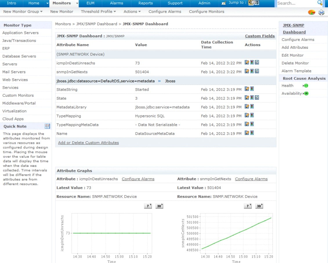 ManageEngine Applications Manager JMX J2EE