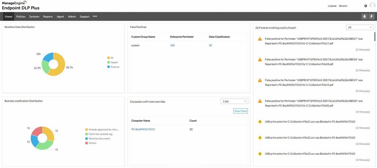 ManageEngine Endpoint DLP Plus