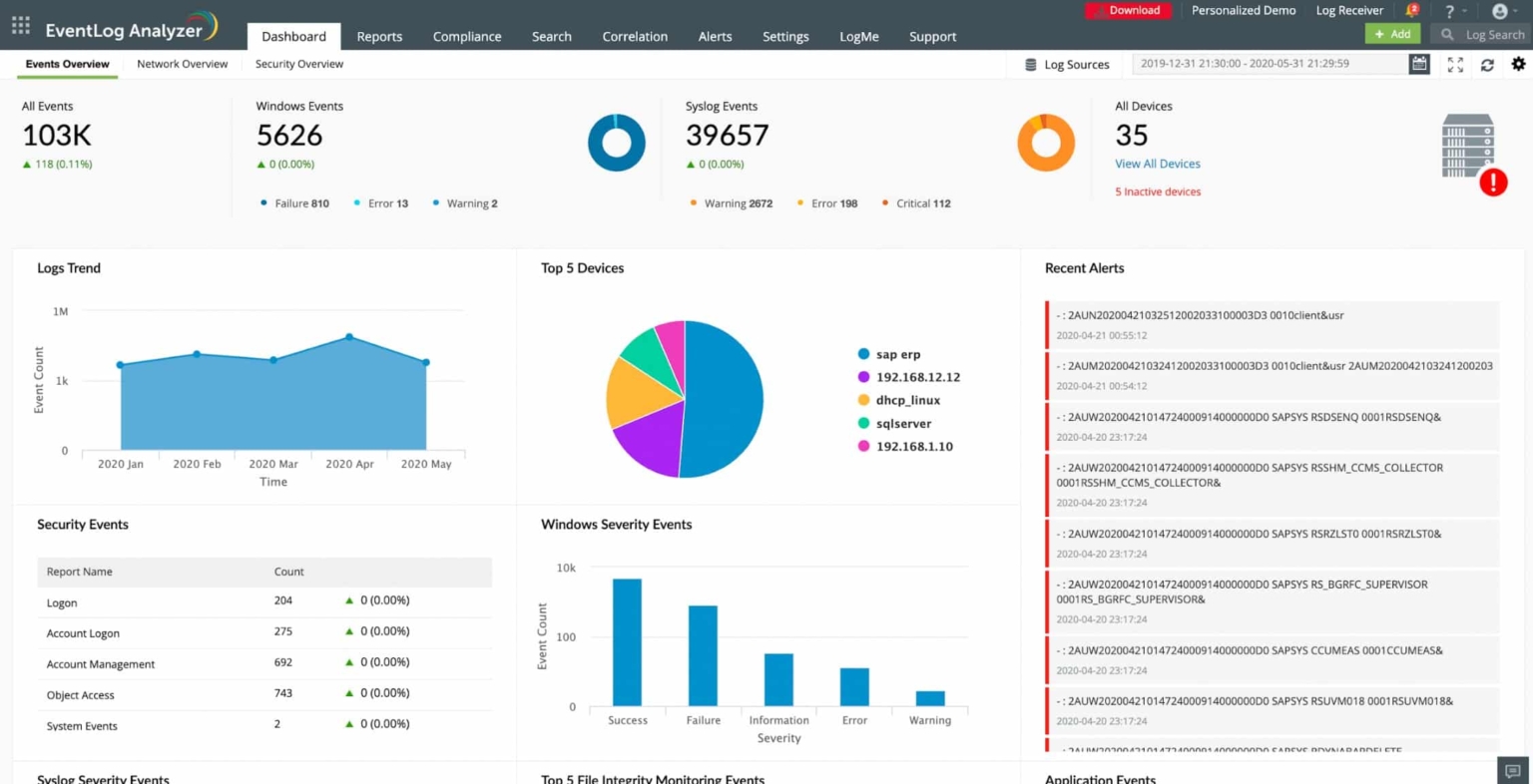 ManageEngine EventLog Analyzer Review for 2026