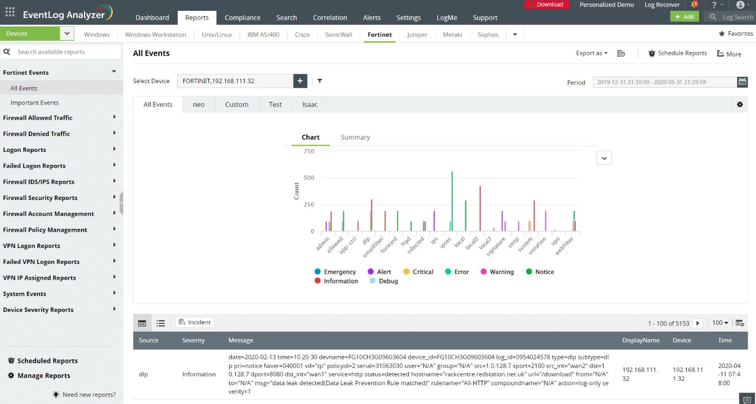 ManageEngine EventLog Analyzer network security audit