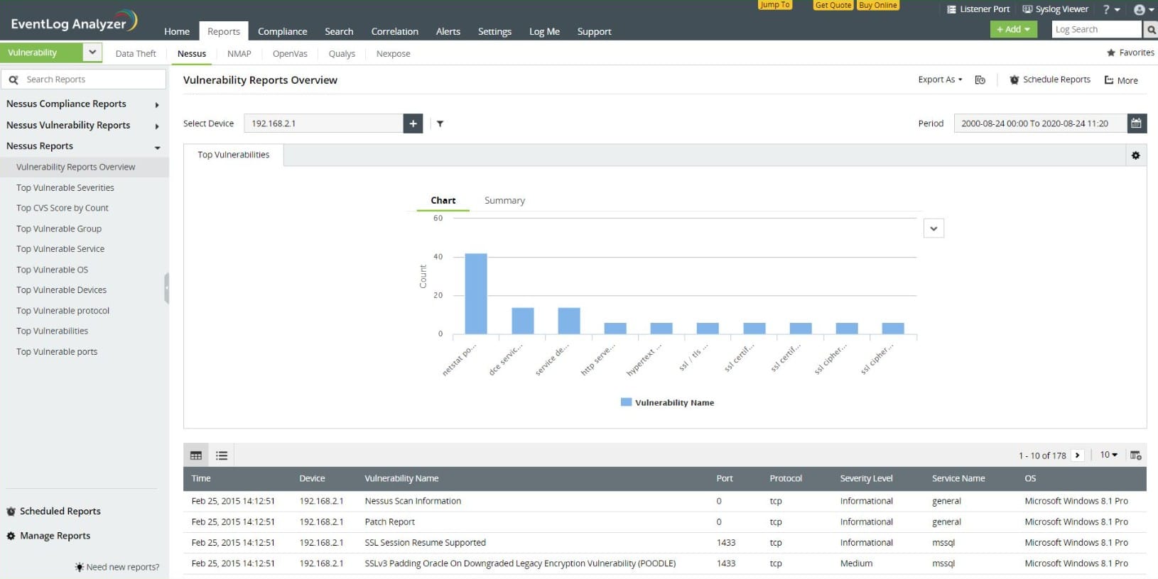 ManageEngine Eventlog Analyzer network security