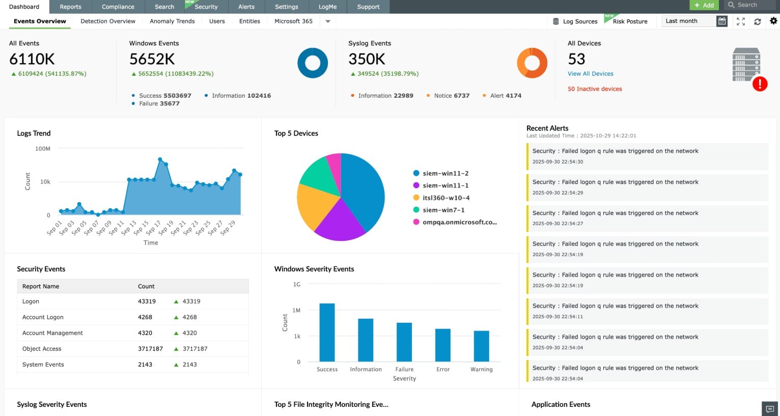 ManageEngine Log360 syslog server
