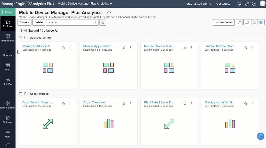 ManageEngine Mobile Device Management Plus Analytics