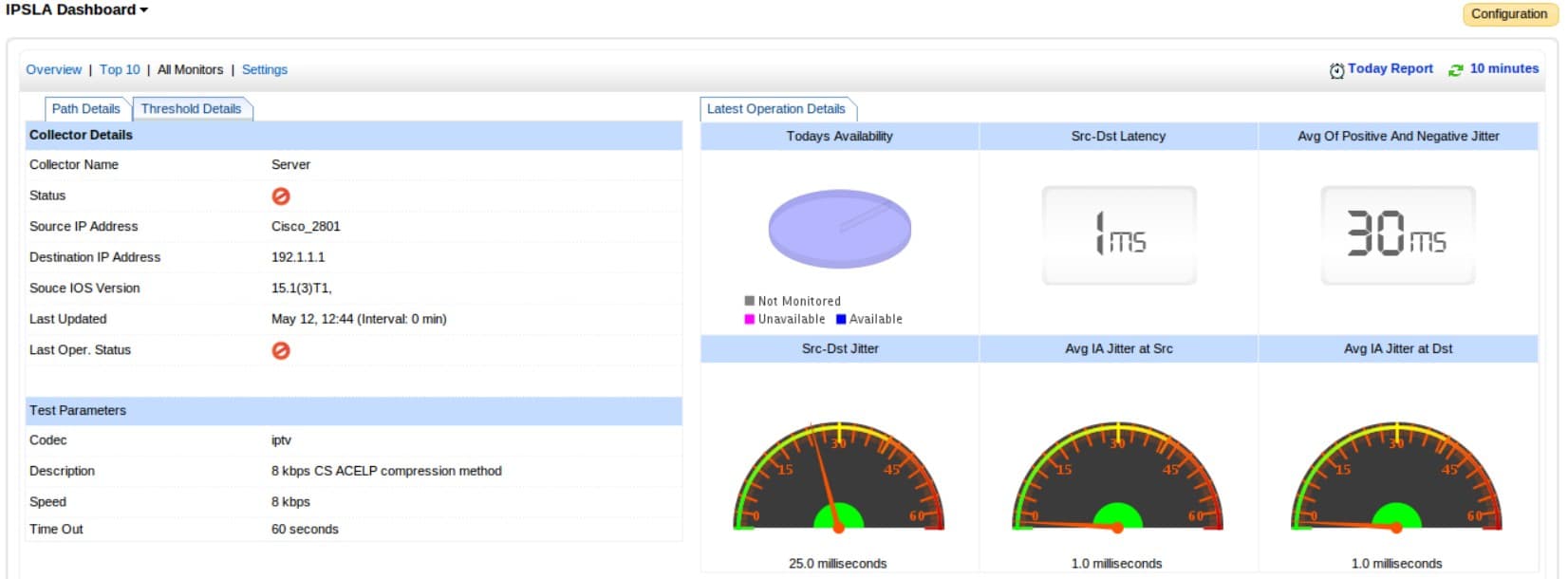 ManageEngine Netflow Analyzer Jitter