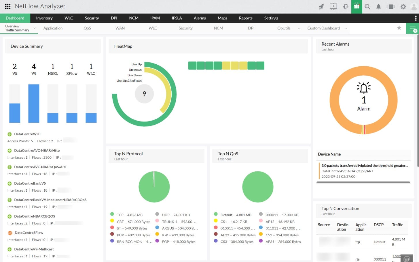 ManageEngine Netflow Analyzer Packet Sniffer