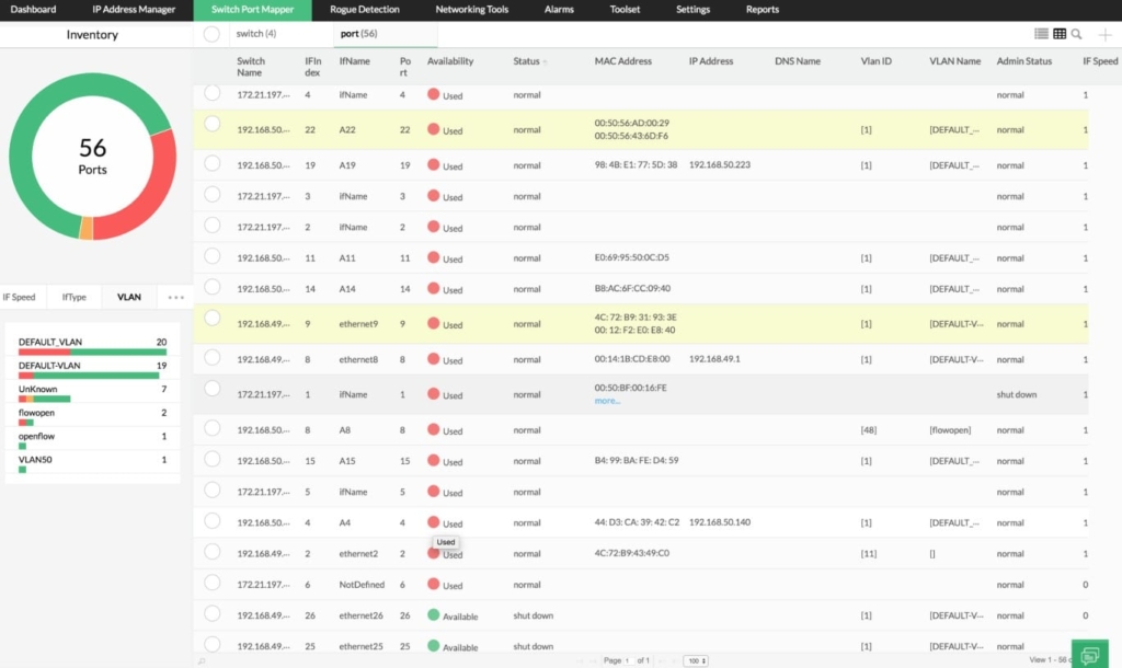 7 Best Cisco Monitoring Software & Tools for 2026