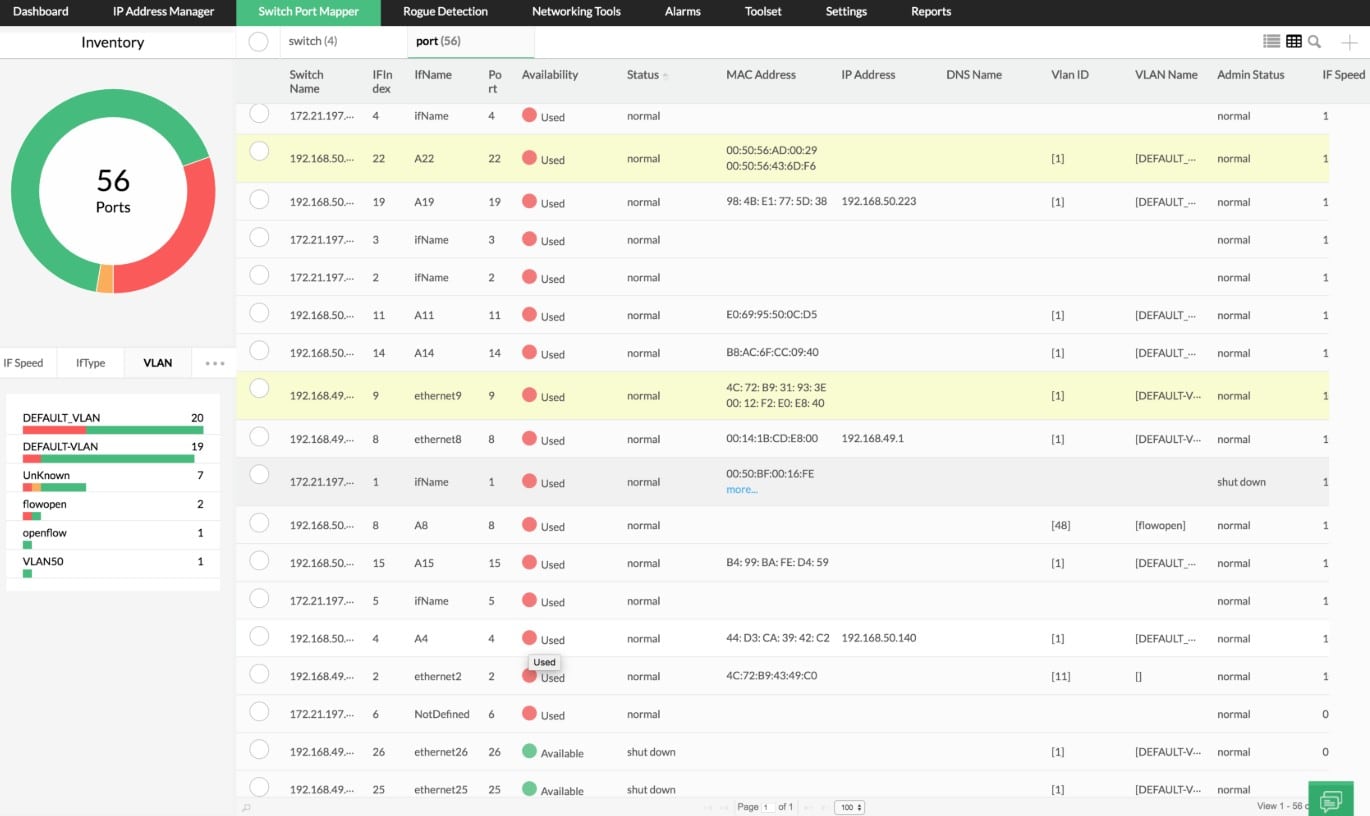 ManageEngine OpManager Cisco Monitoring