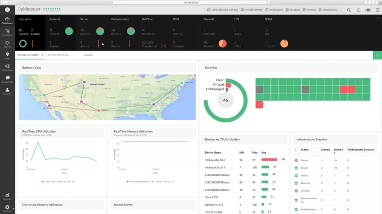 Opmanager Widget ManageEngine OpManager 2026 Beginners Guide