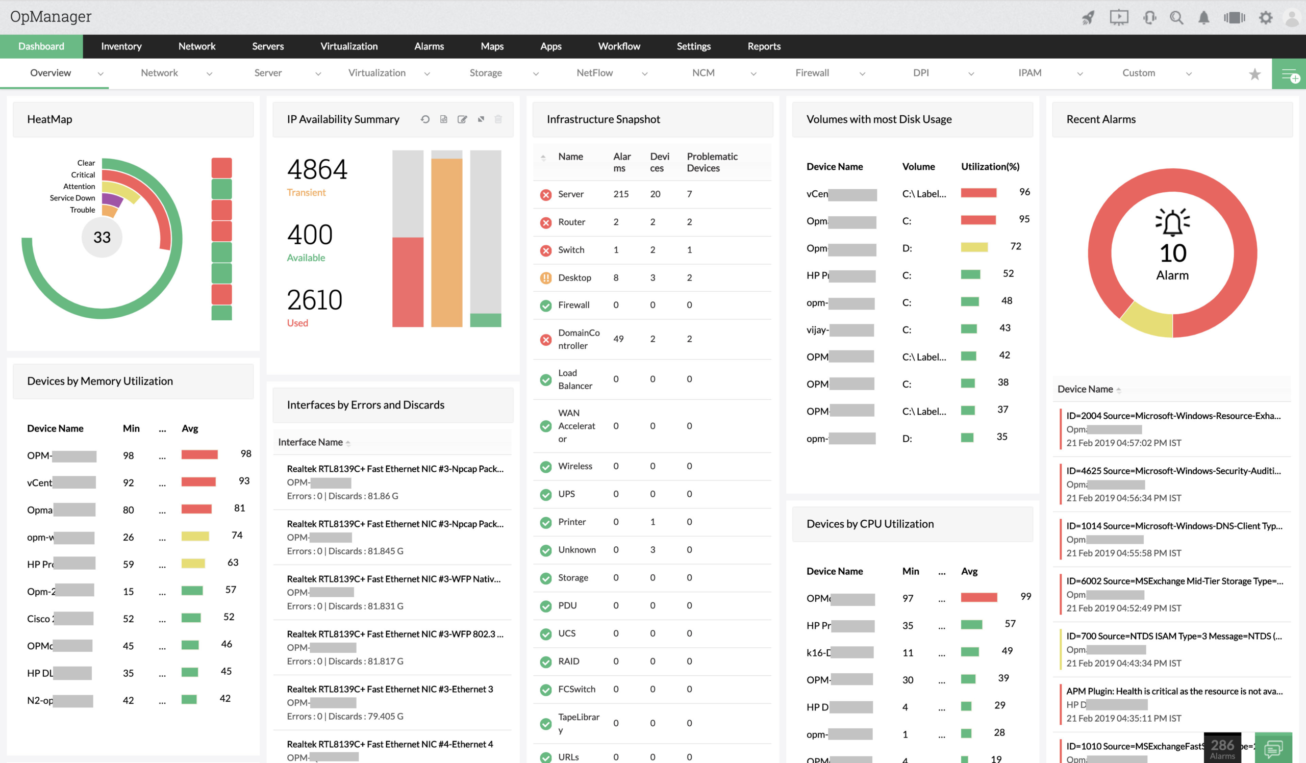 ManageEngine OpManager Linux Monitoring Dashboard