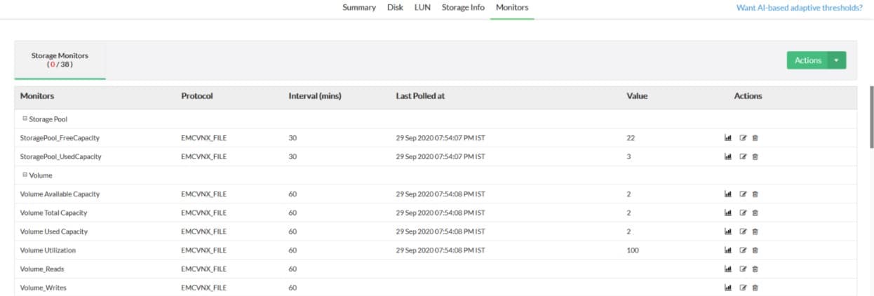 ManageEngine OpManager Storage Monitoring
