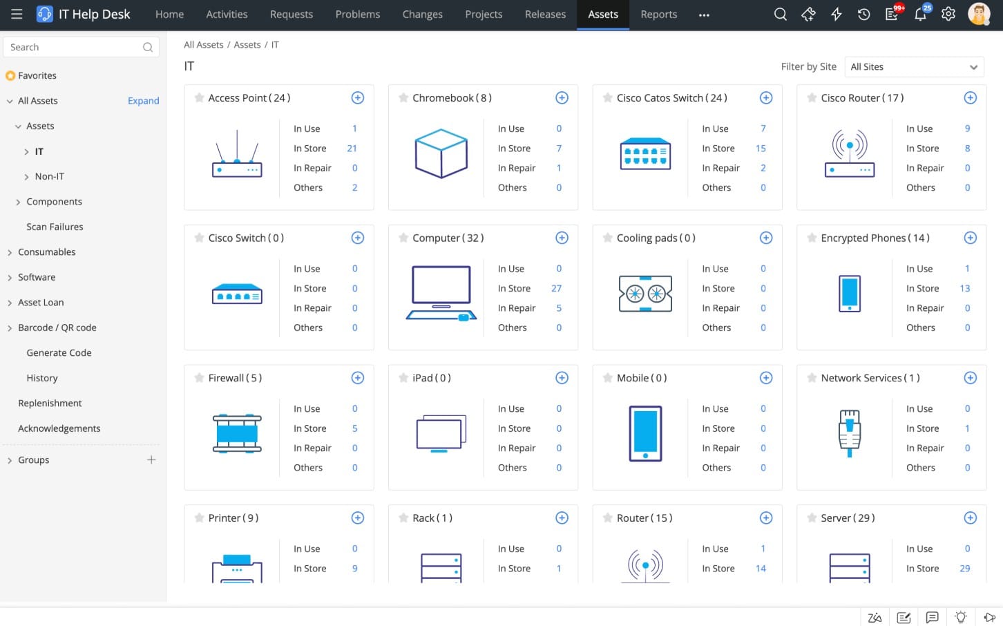 ManageEngine ServiceDesk Plus asset management