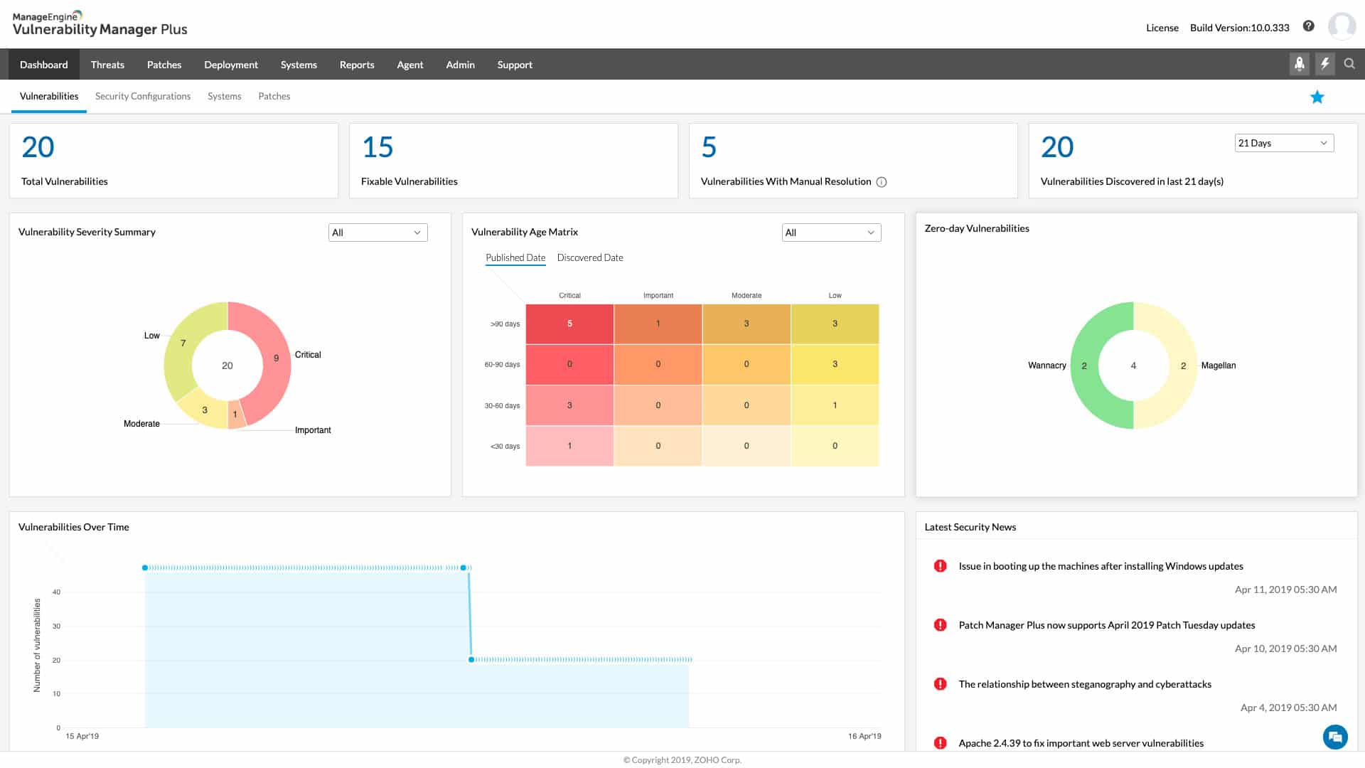 ManageEngine Vulnerability Manager Plus