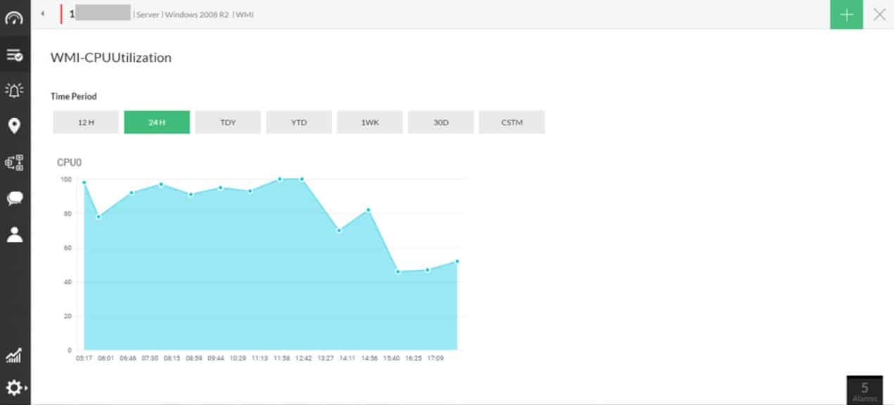 Manageengine Opmanager WMI monitoring