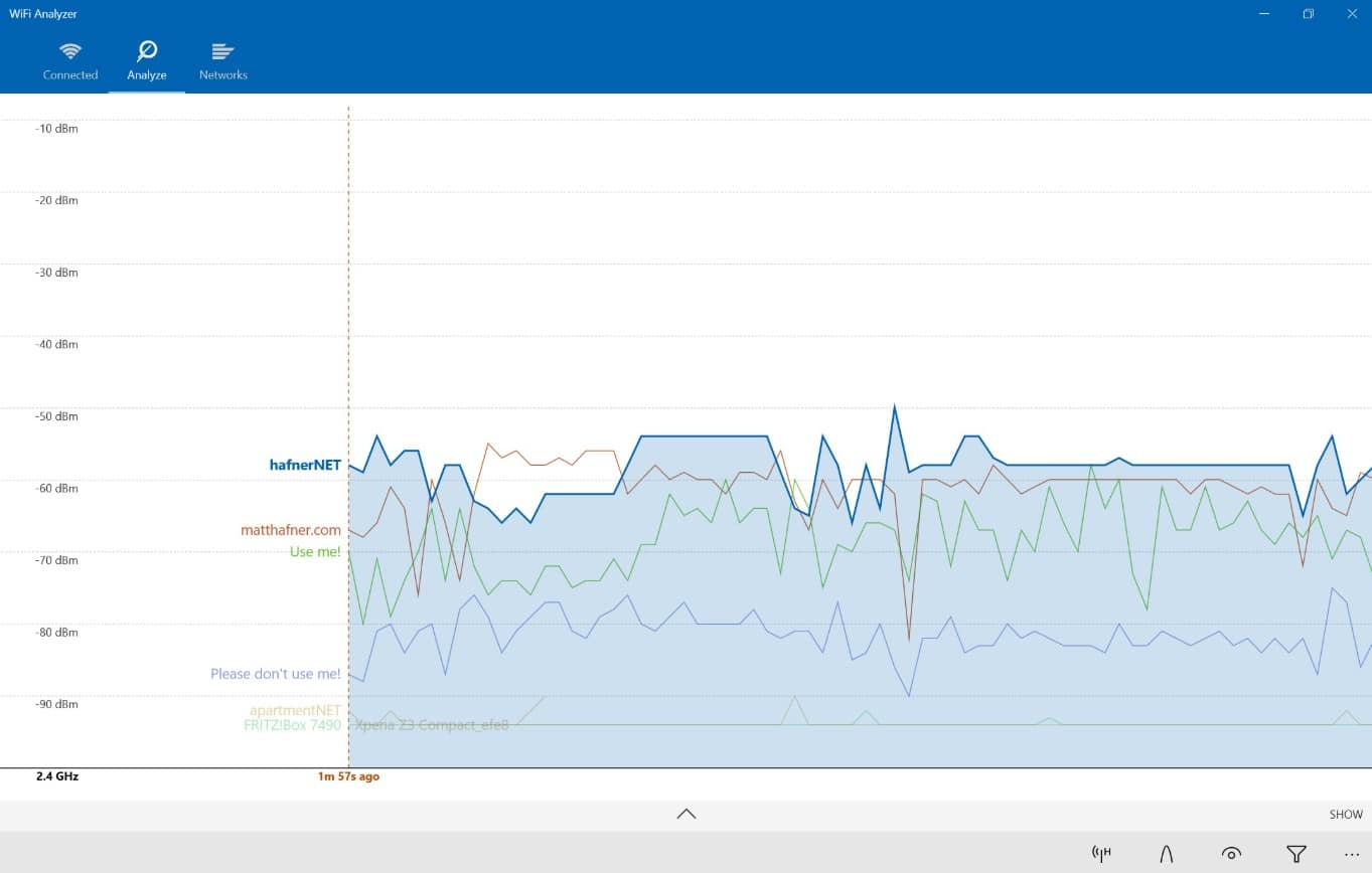 Microsoft wifi analyzer