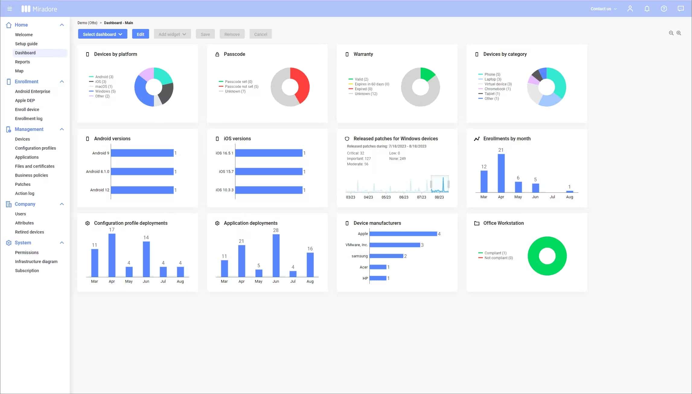 Miradore Mobile Device Management