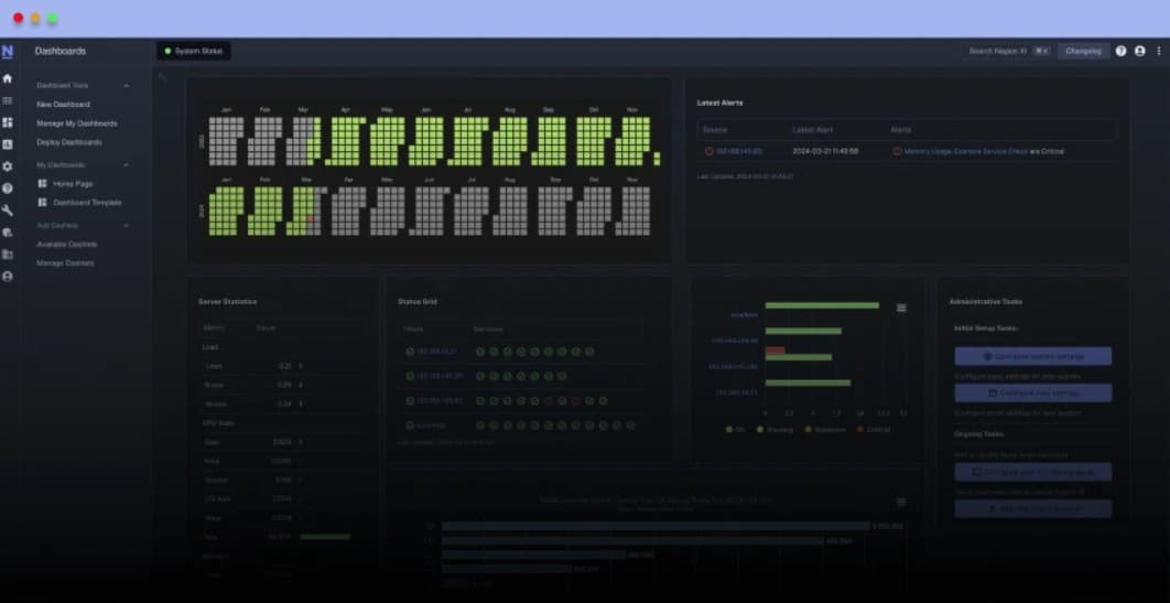 Nagios Core
