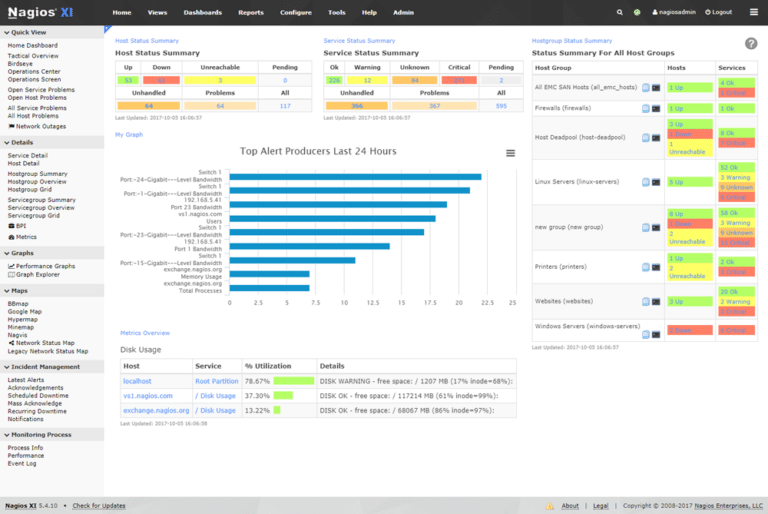 Nagios WMI Monitoring Tool
