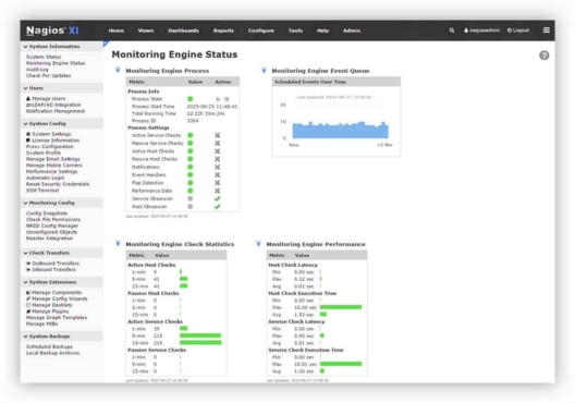 Nagios XI Monitoring Engine Status