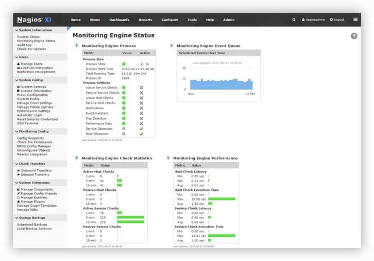 Nagios XI Monitoring Engine Status
