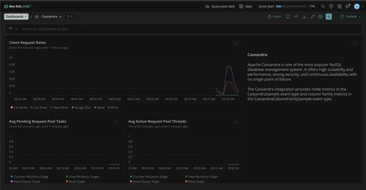 New Relic Apache Cassandra Monitoring