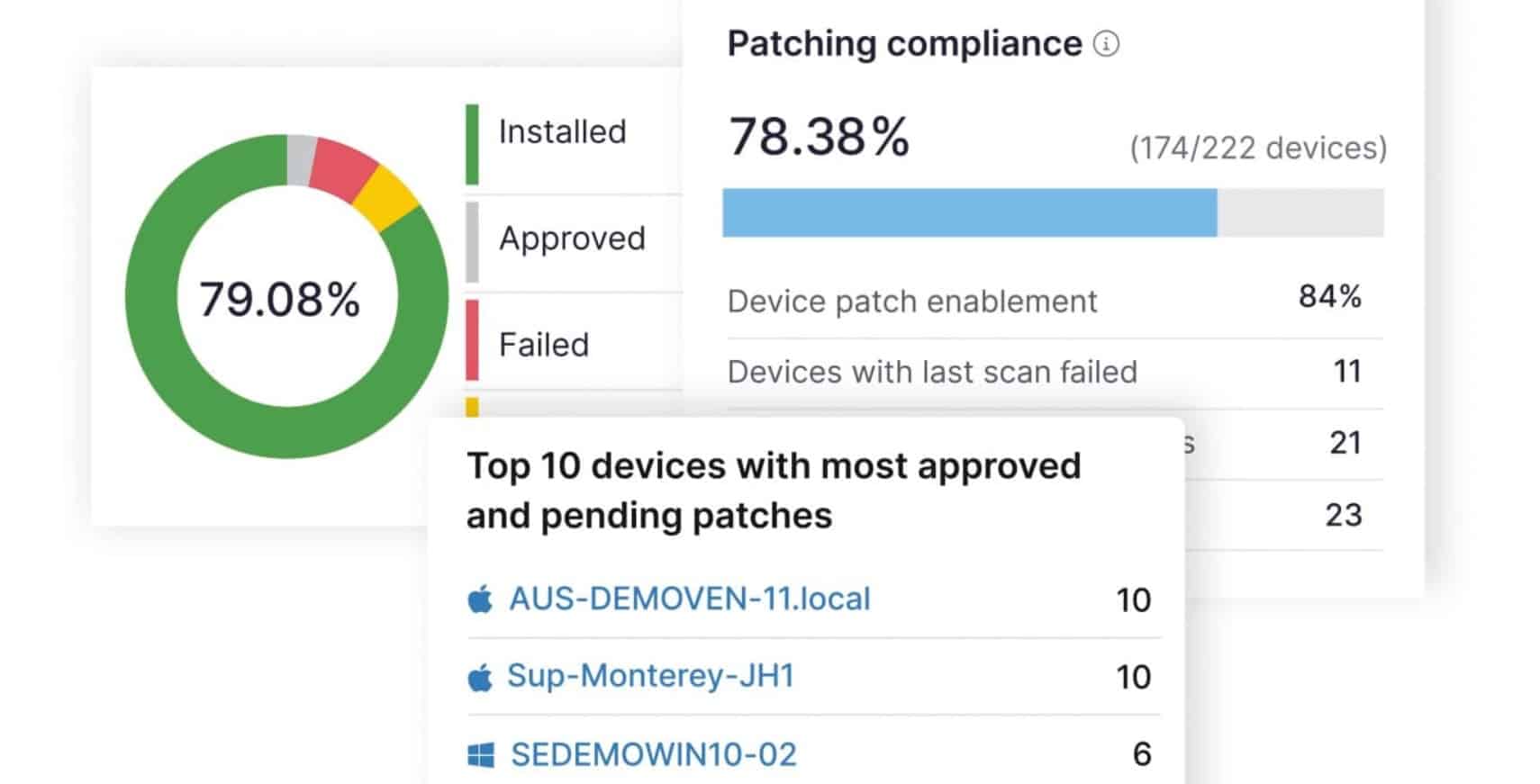 Ninjaone patch management