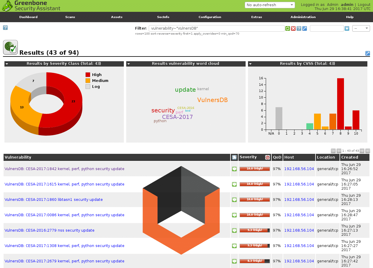 OpenVAS