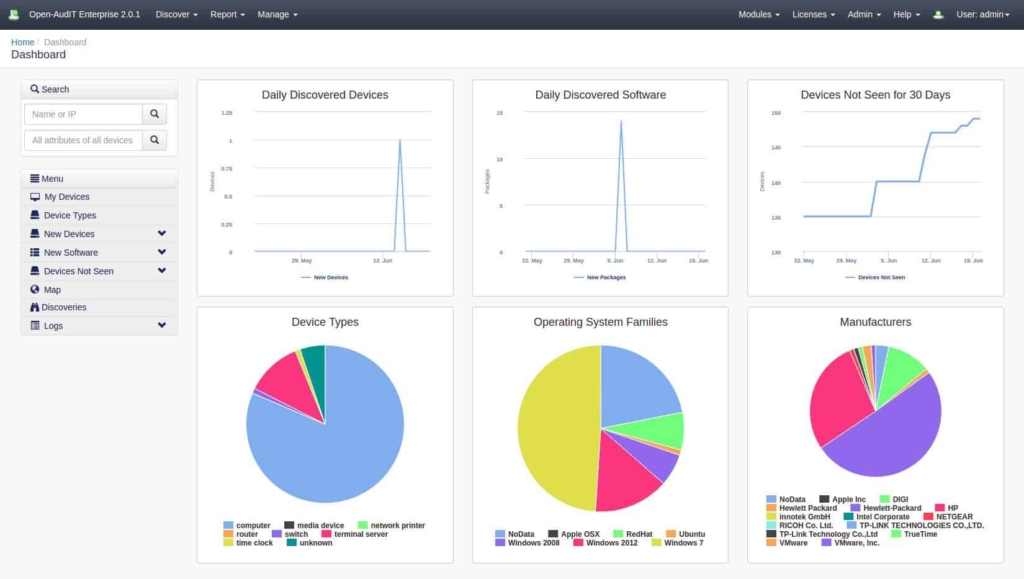 Opmantek Open-AuditIT Dashboard