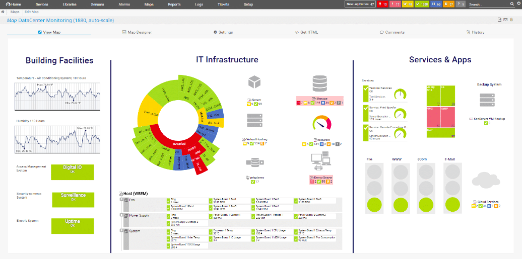 Paessler Network Device Monitoring