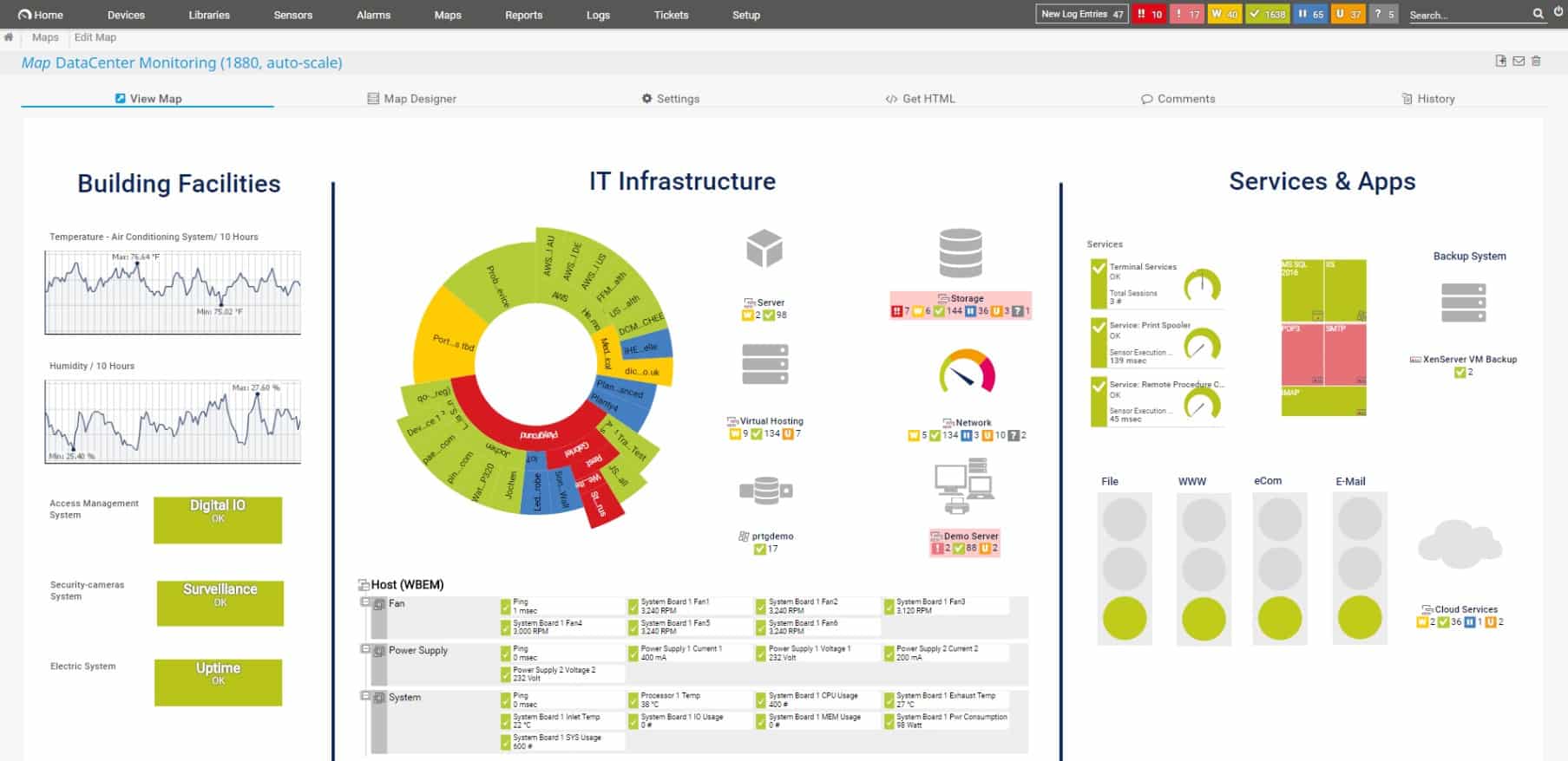 Paessler PRTG Network Monitor