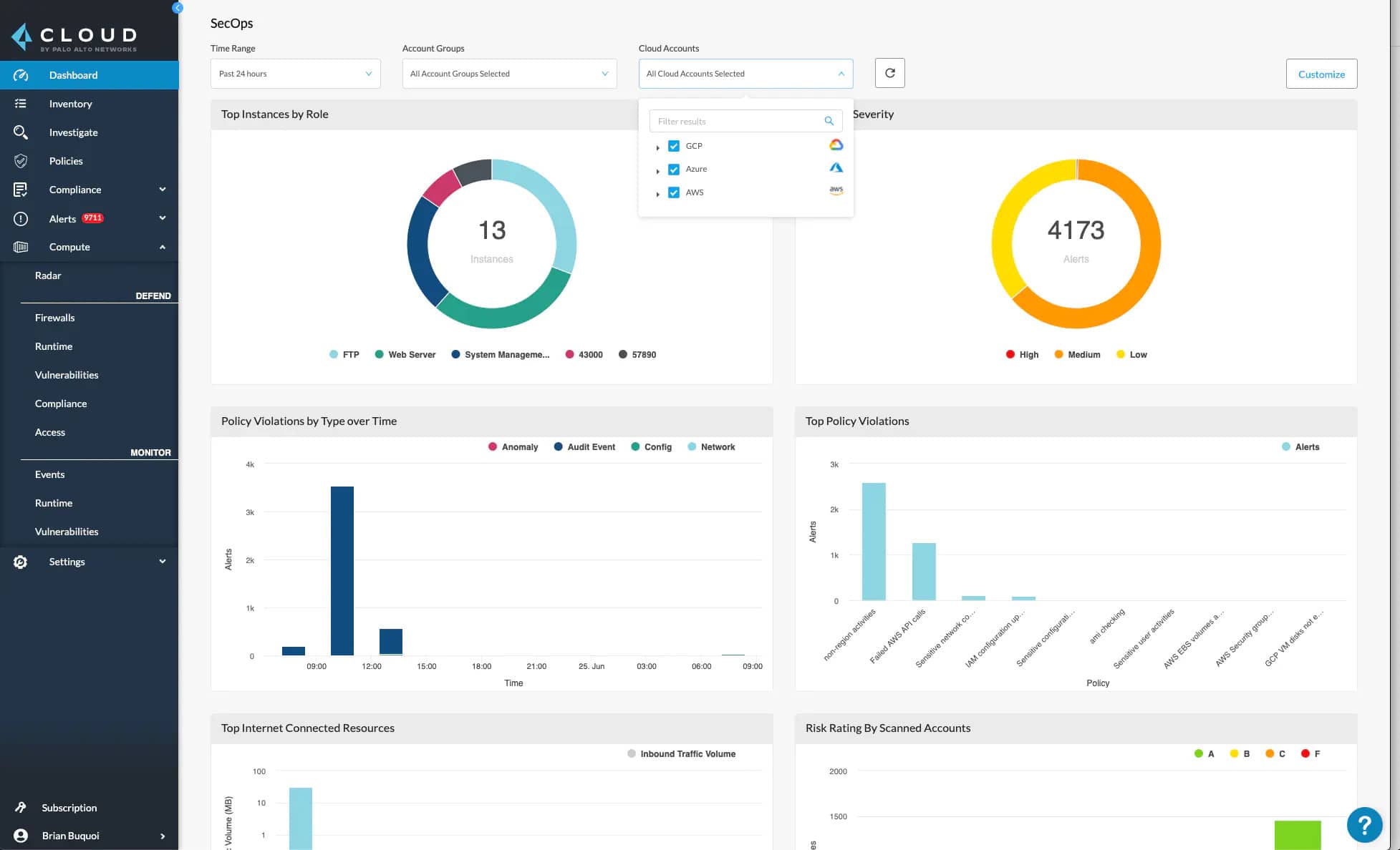 Palo Alto Networks