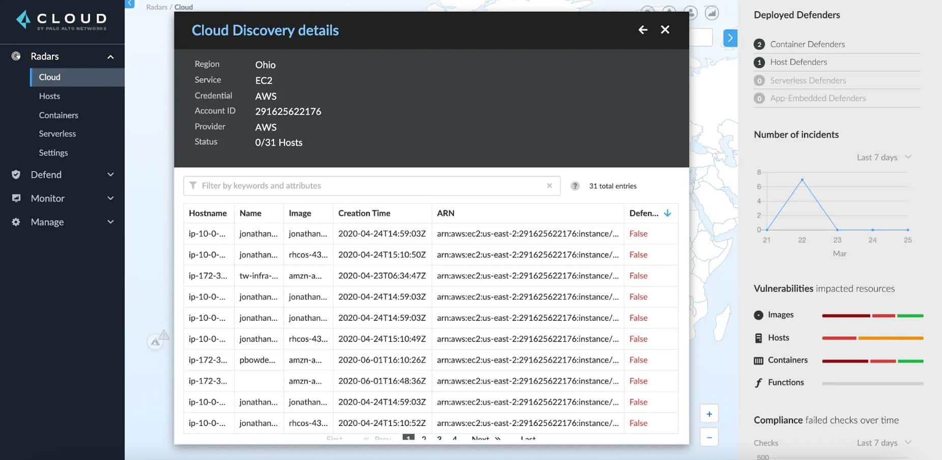 Paloaltonetworks prisma cloud workload