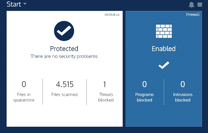 Panda Endpoint Protection
