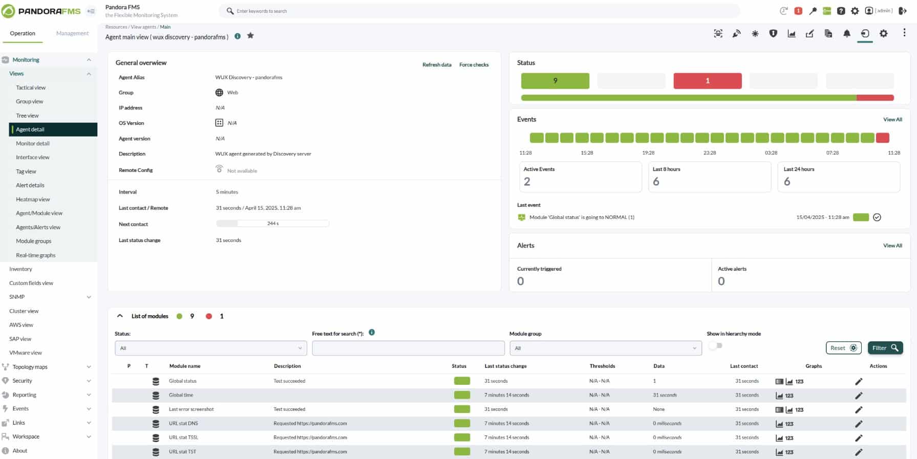 PandoraFMS Dashboard
