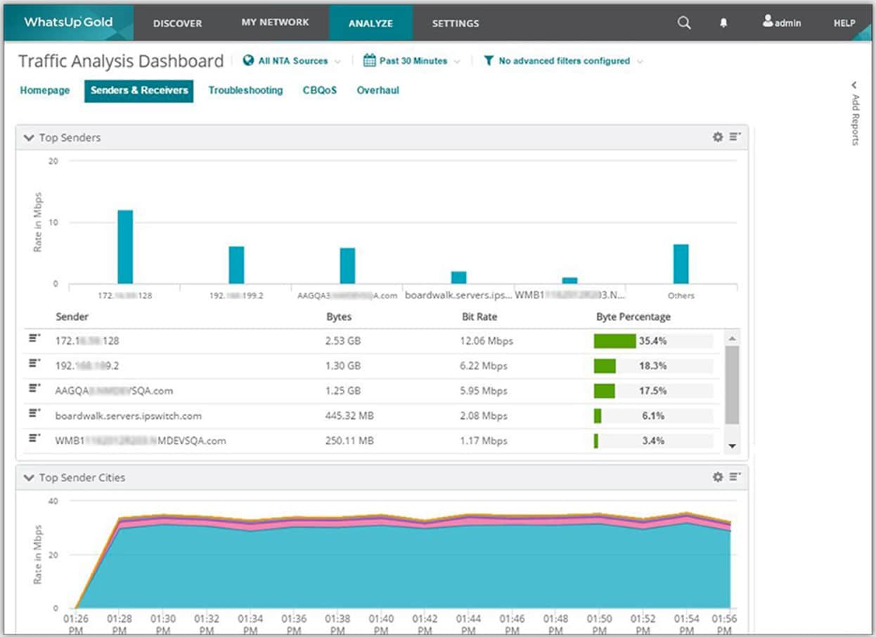 Progress whatsup gold network traffic