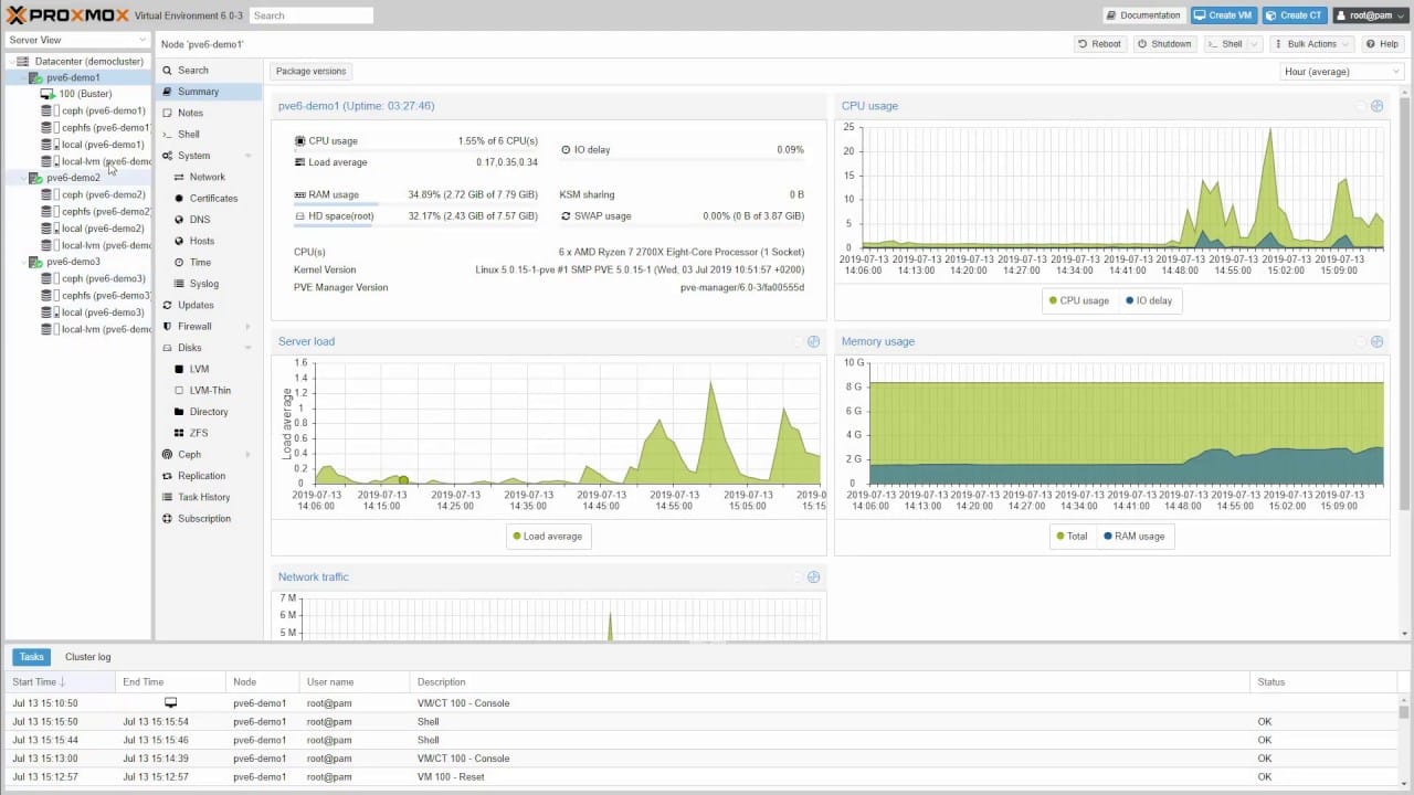 Proxmox VE