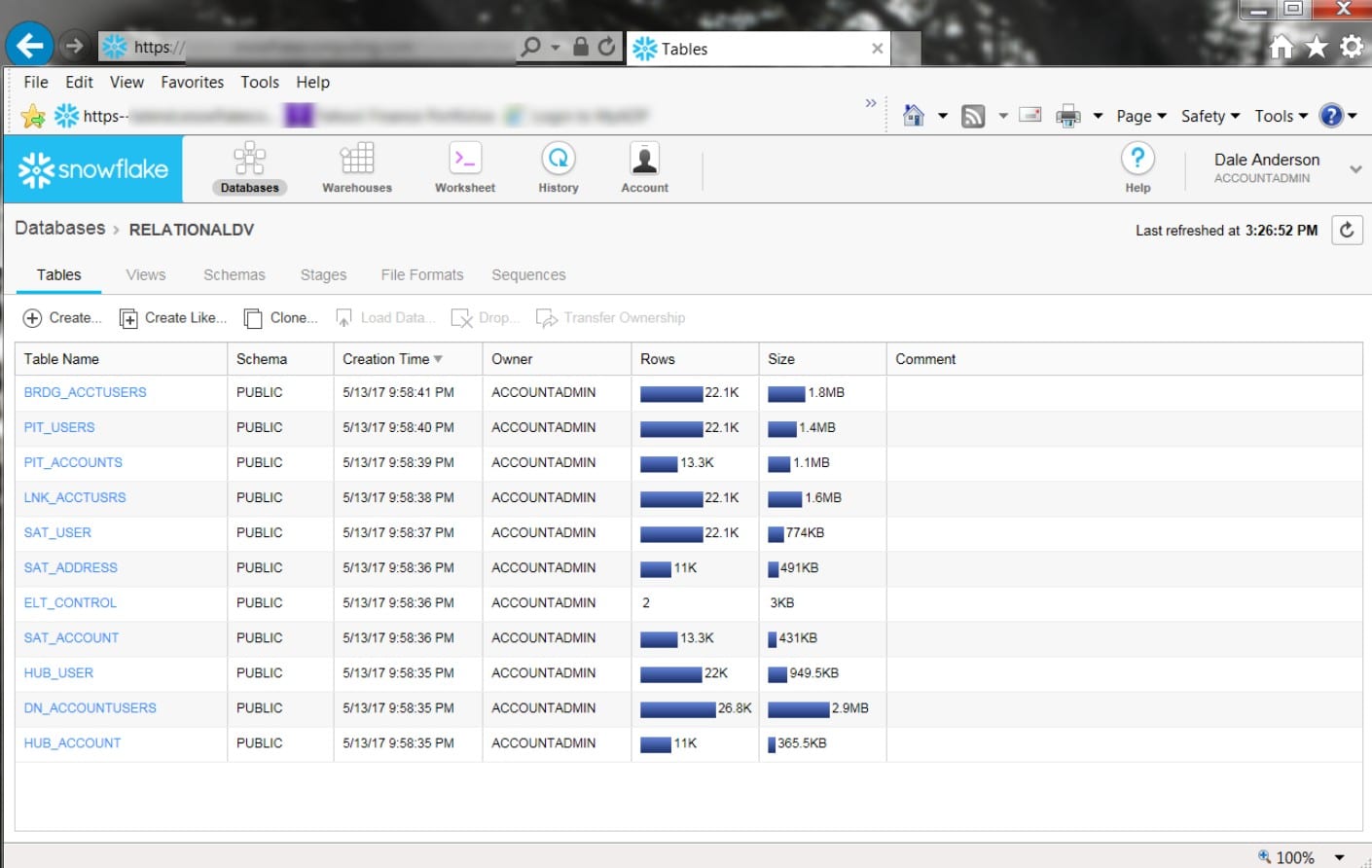 Qlik Talend Snowflake