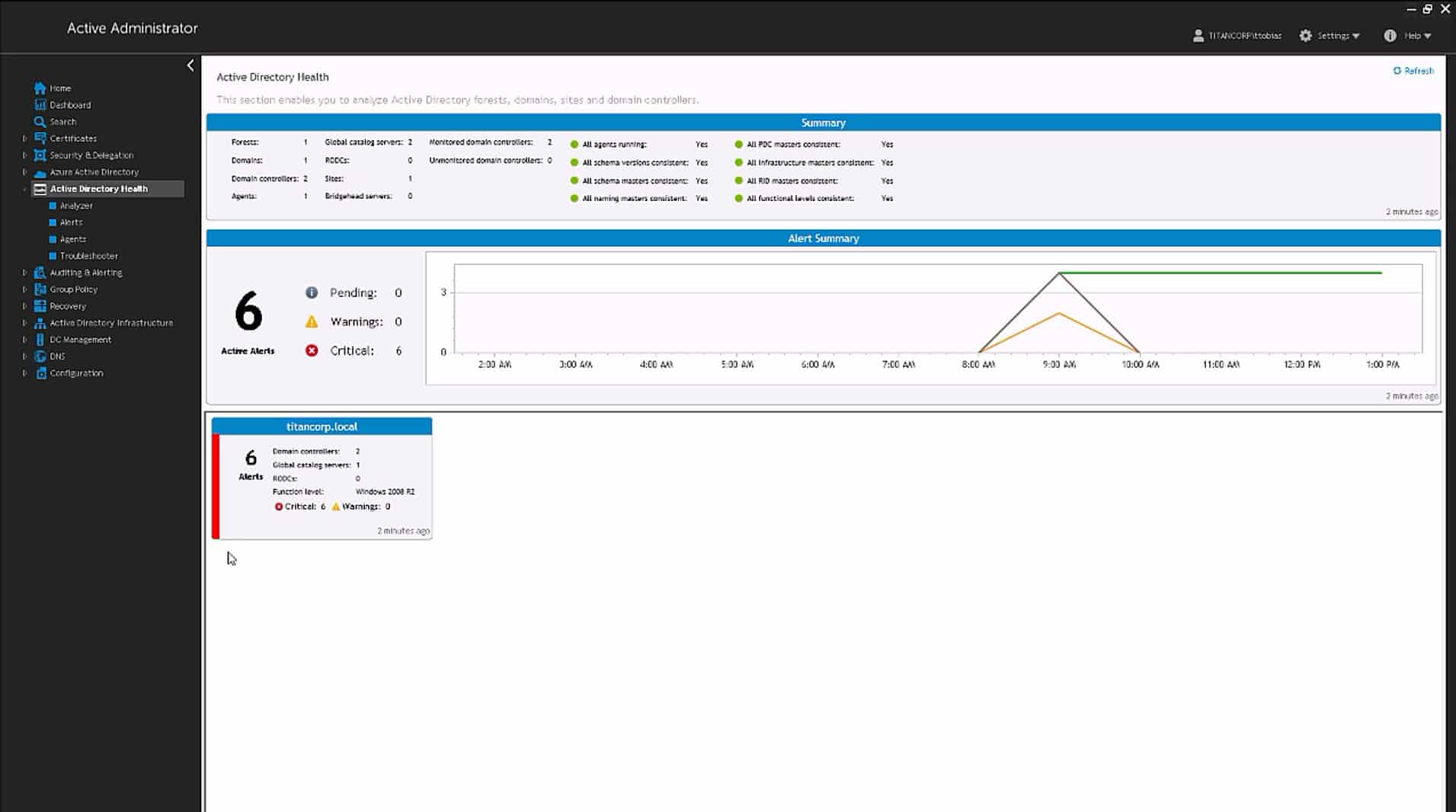 Quest Active Administrator