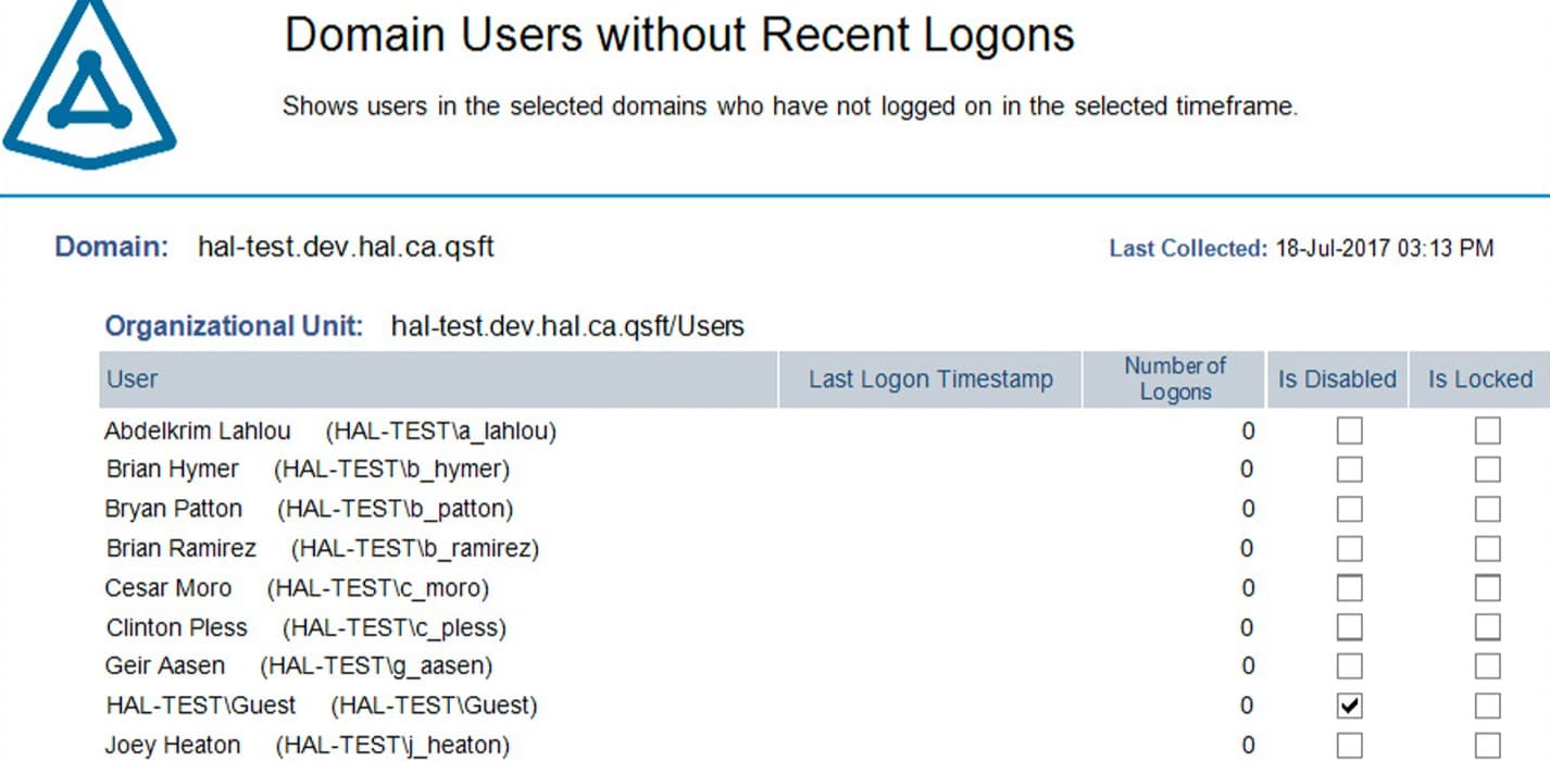 Quest Enterprise Reporter Active Directory