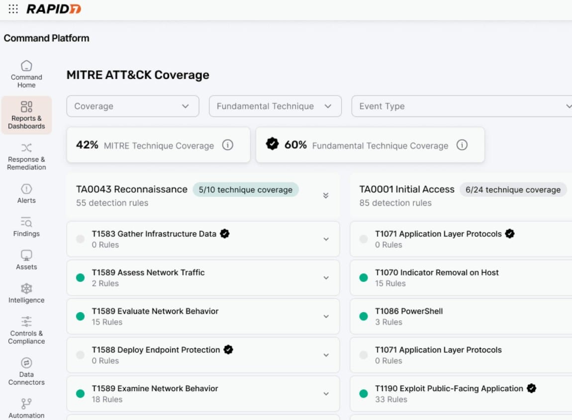 Rapid7 Command Platform
