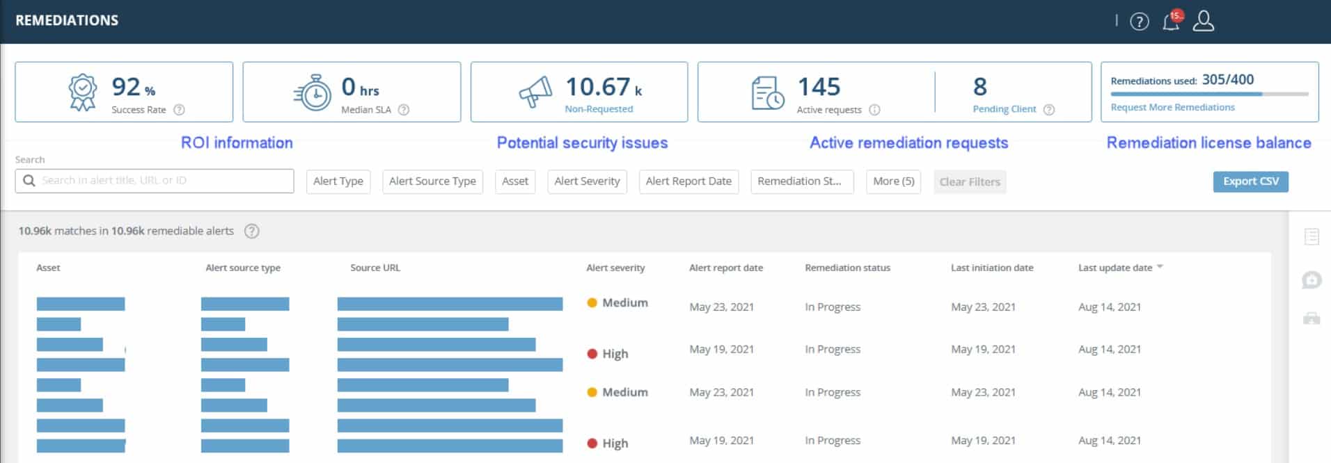 Rapid7 Remediations