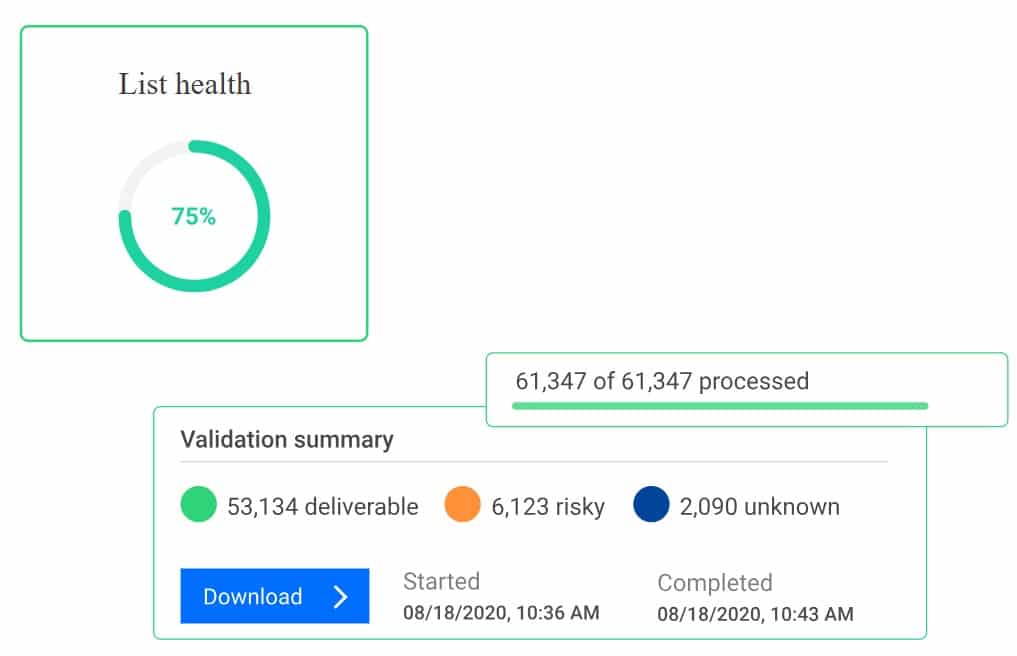 SMTP Delivery