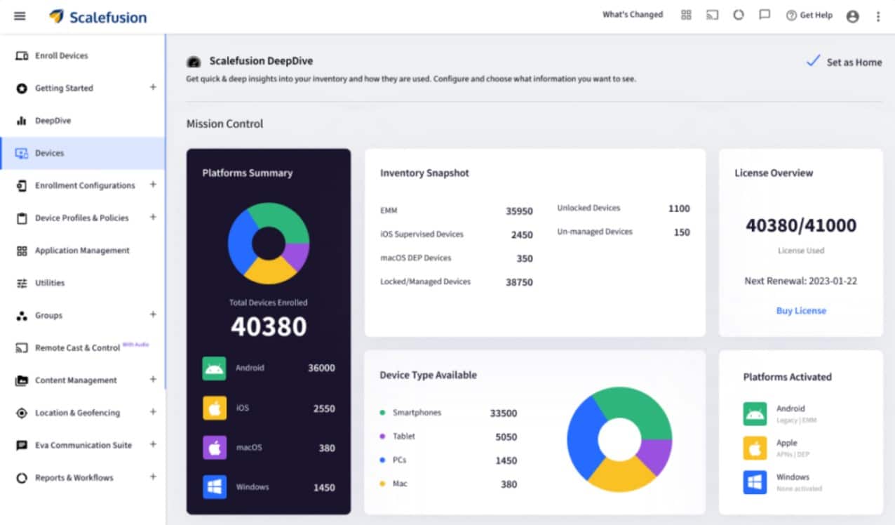 Scalefusion MDM