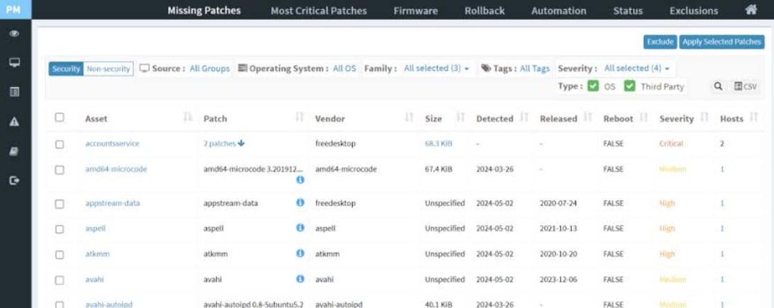 Secpod sanernow patch management
