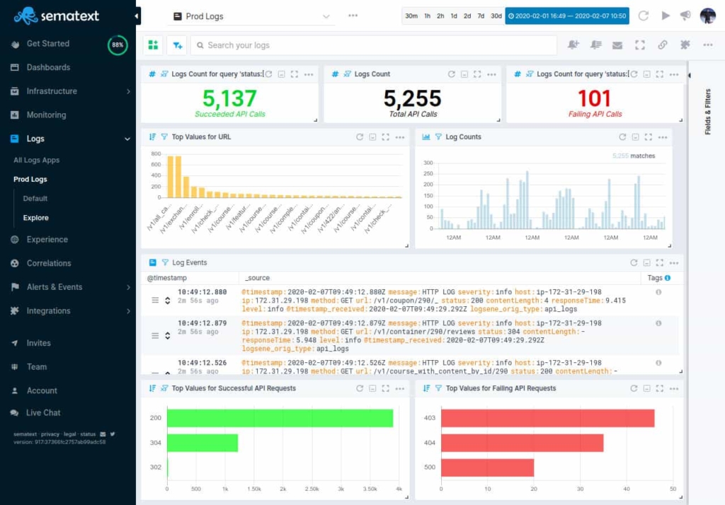 Sematext-Logs-Dashboard
