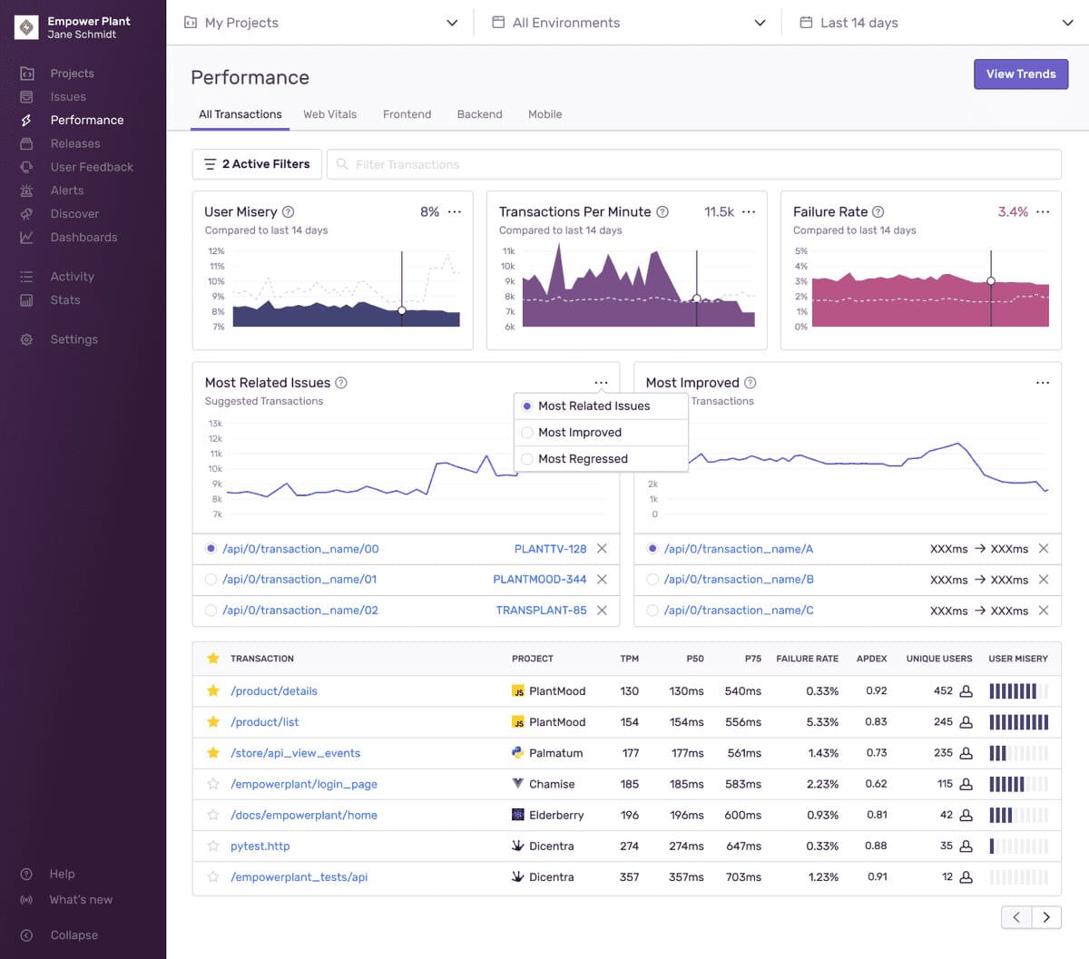 Sentry serverless error and performance monitoring tool
